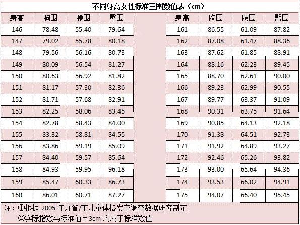 小学生穿罩罩吗？小学女生的罩罩是怎样的？[图]