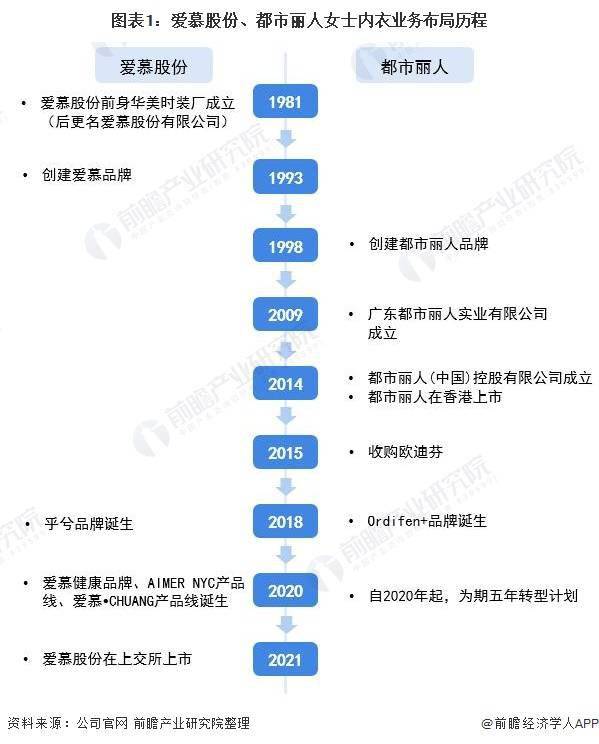 看环球传媒网关注实况微信