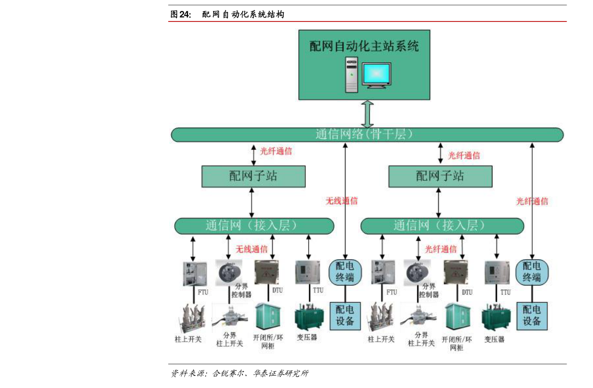 中国内衣十大一线品牌有哪些（联想第三季度营收）