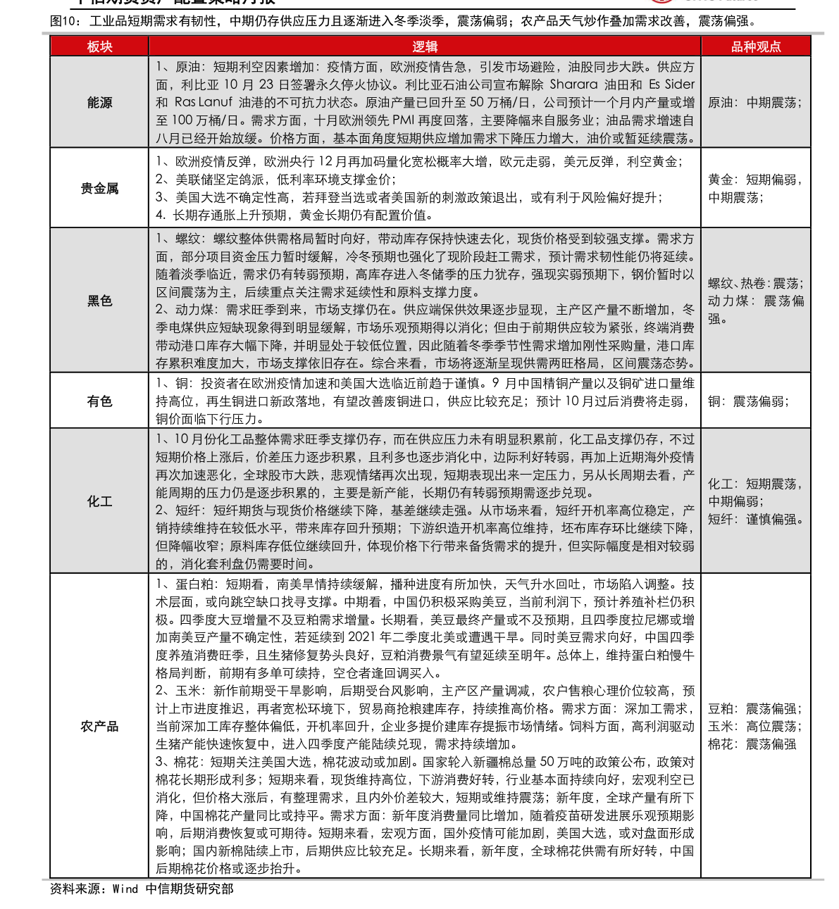 中国内衣十大一线品牌有哪些（联想第三季度营收）