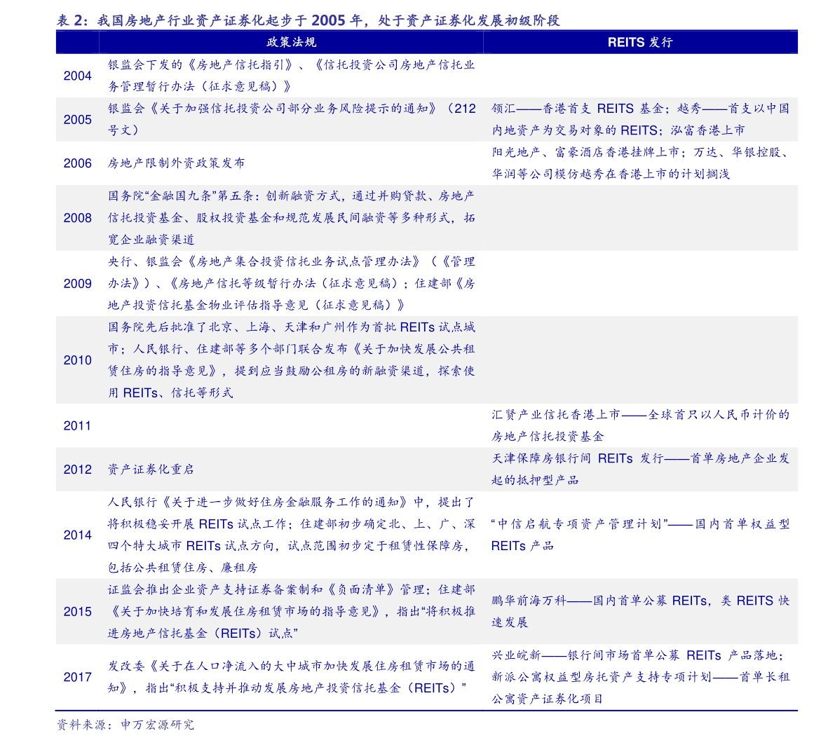 保暖内衣品牌十大排名女士（联想第三季度营收）