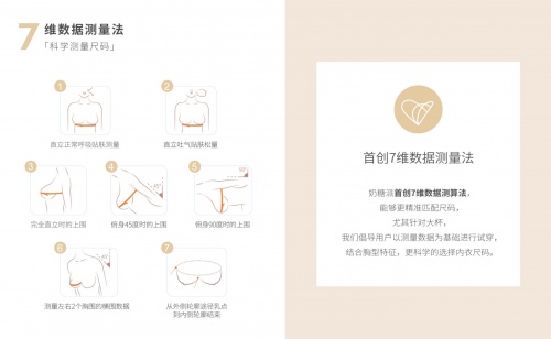 专业大杯文胸品牌奶糖派完成亿元B轮融资