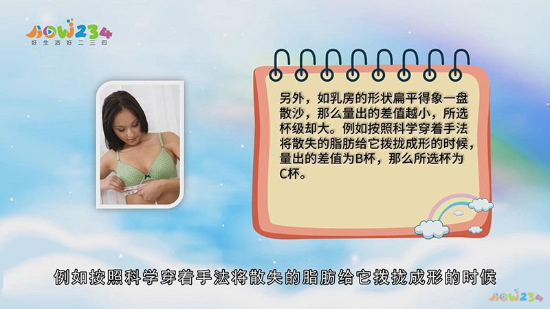 罩杯尺码怎么量